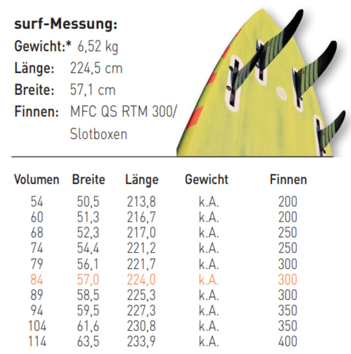 surf/image_0ef21b57e64ddf06317546e9ff72ef04
