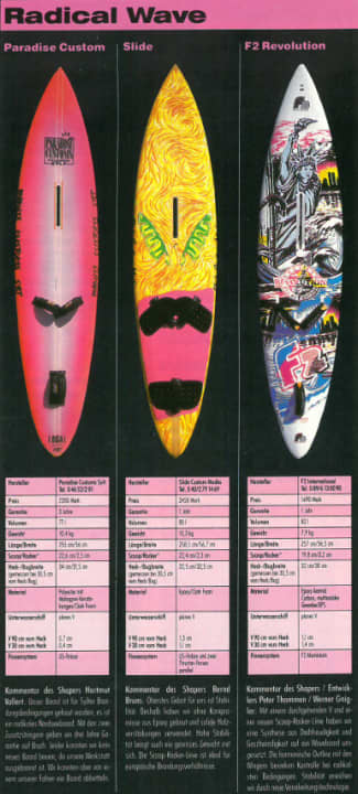 Das Paradise Custom trat im Test gegen ein weiteres Einzelstück von Slide sowie das Serienbrett F2 Revolution an