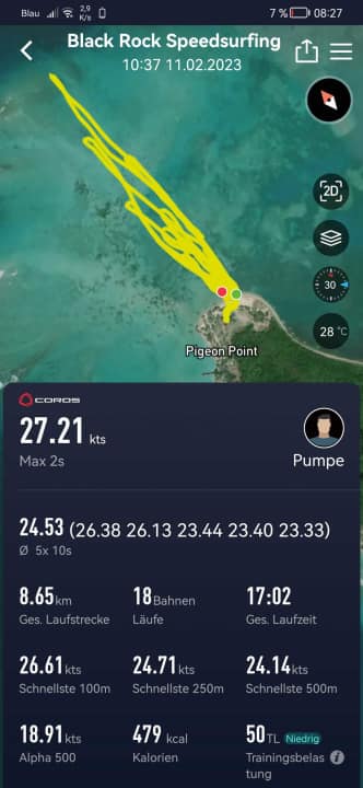The app provides you with the most important speed analyses at a glance.