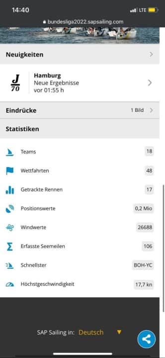   Schon besser, aber leider nicht gut genug: 17,7 Knoten vom Bocholter Yachtclub