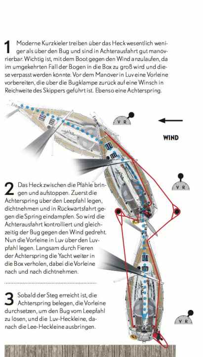 Klicken Sie zum Vergrößern auf das Bild