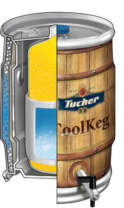 How long does it take to chill a fresh Pils? 45 minutes using the self-cooling beer keg for 10 or 20 litres. Once a valve is opened, surface evaporation causes a layer inside the thick wall to freeze, cooling the beer. The 20-litre CoolKeg costs 40 euros. The Tucher brewery sells Pilsner, Helles and wheat beer nationwide.