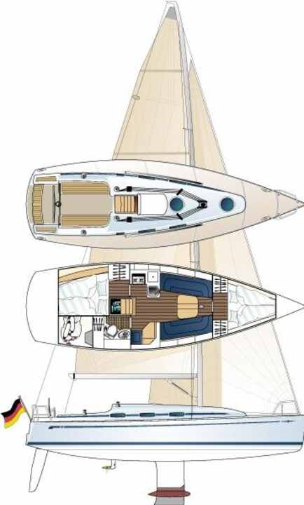   Bavaria 35 match : longueur 10,85m, largeur 3,28m, déplacement 5,25t, ballast 1,7t, grand voile 37,7m2, génois I 37,2m2, tirant d'eau 1,80/2,15m