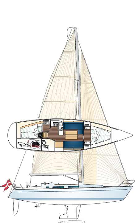  Yacht de croisière du Danemark