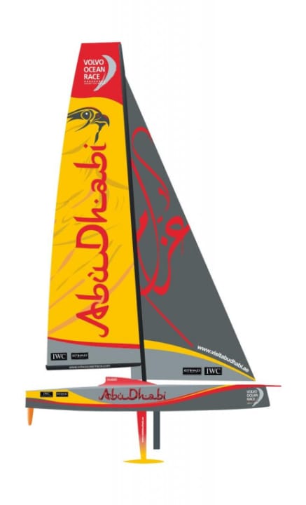  The boat design