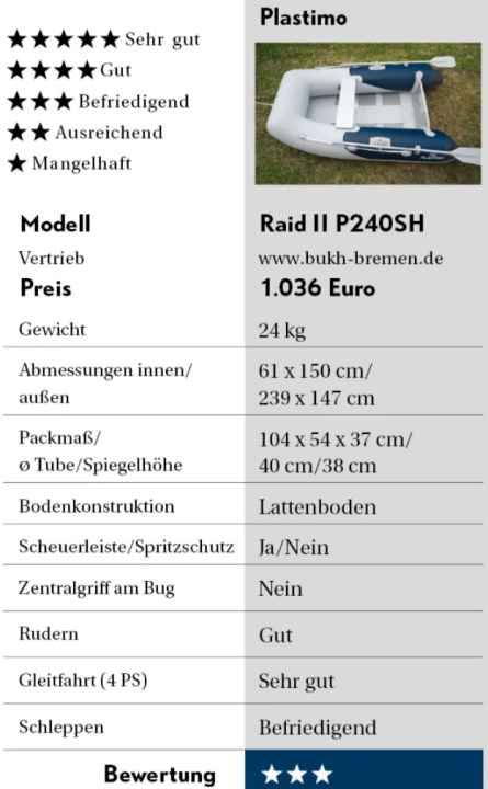 boot/07-screenshot-2023-07-11-113506_31e249b4ca5290dd33e5d42100bfd48d