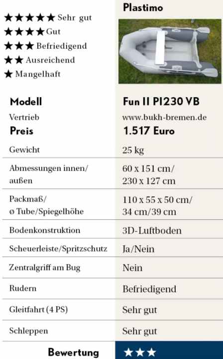 boot/02-screenshot-2023-07-11-112526_08b36a8056b0890b983cb083345f1683