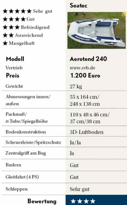 boot/03-screenshot-2023-07-11-112748_de65e14ee5be94844fc9612a1da6a2bd