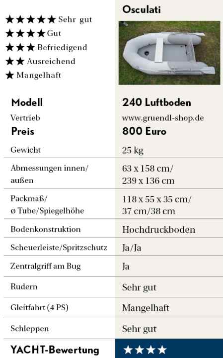 yacht/osculati_4f01e0e2bce9105a8d583cfcaab4985e