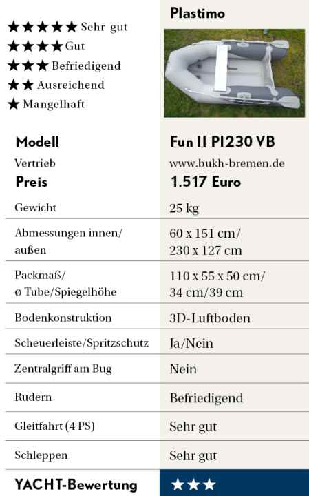 yacht/plastimo_b06822a450e06d8ddf09a18d5cdfec8f