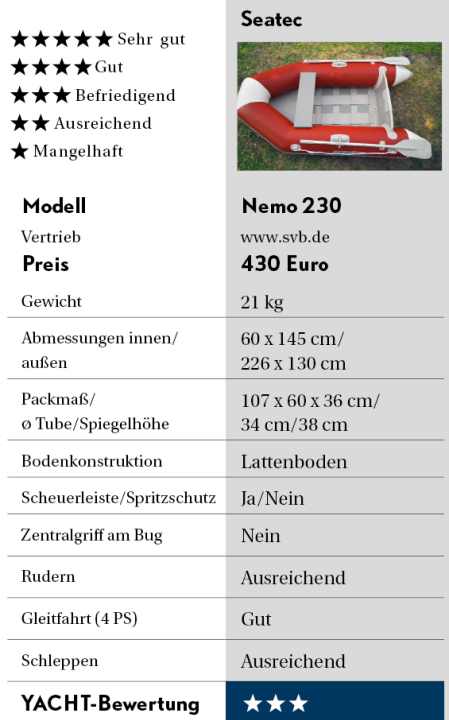 yacht/seatec-nemo_1ca8e15bfe7a8bf919fe48f177b28f18