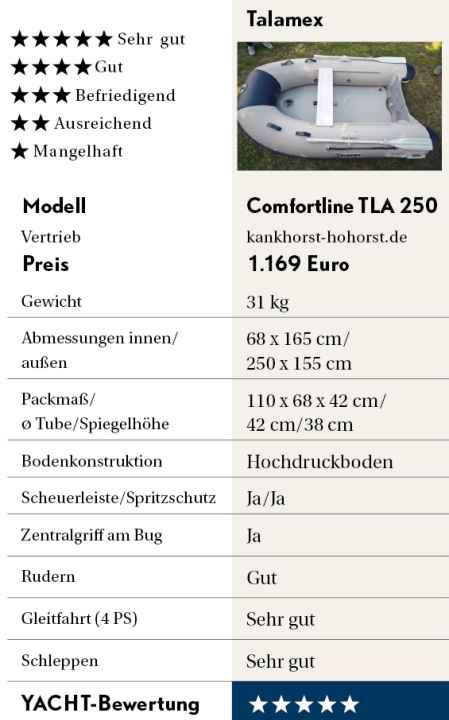 yacht/talamex_460ad91c627d6cc80354c598510e4960