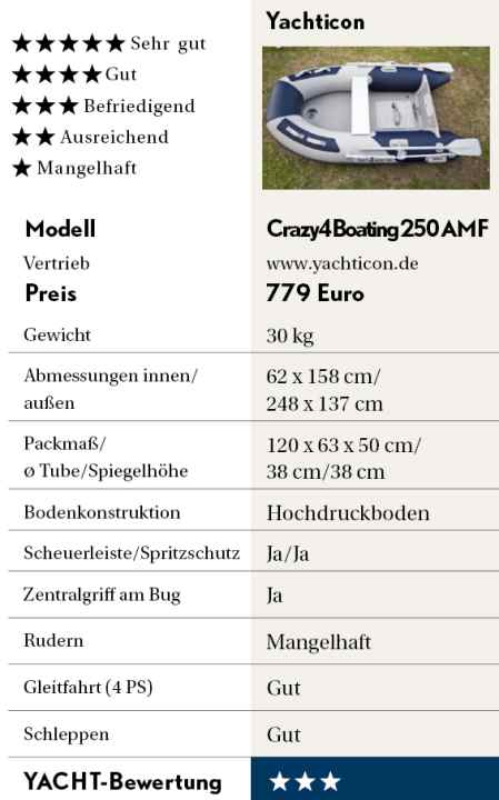 yacht/yachticon_525a7fcef1169f1aaba2e6a73b4780dc