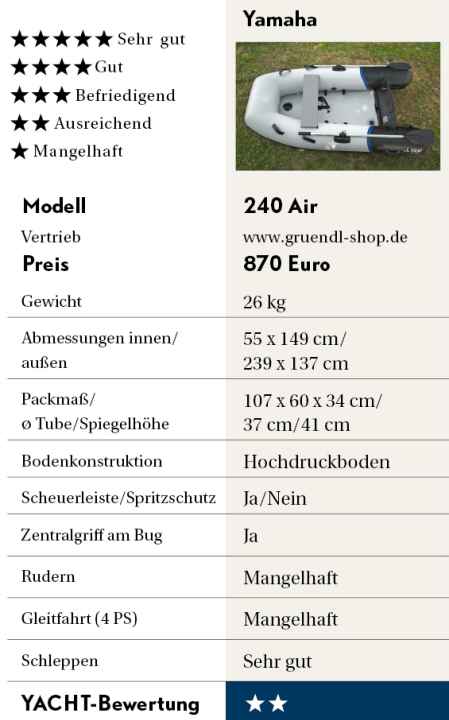 yacht/yamaha_4aa23fe27dd25d307a351abbde99acf7