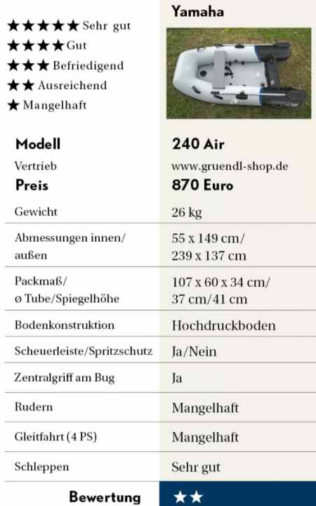 boot/06-screenshot-2023-07-11-113437_00a7a2d8cce271c4a2aa0257a67bbfbd