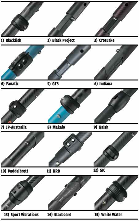 Manufacturers give different weightings to what is particularly solid and very elegant.