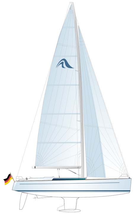 Déchirure de la Hanse 545