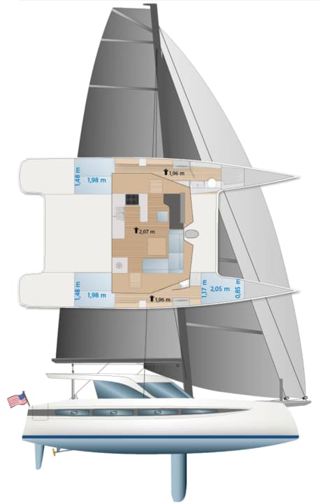 Durchdachtes Layout, aber wenig Varianz: Eigner wohnen im Backbordrumpf, Gäste an Steuerbord. Die Kammer vorn lässt sich auch als Technikraum ausbauen | Zeichnung: YACHT