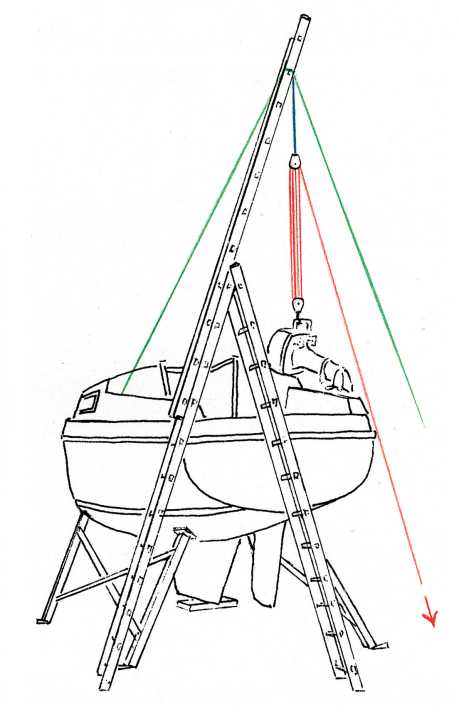 yacht/leiterkran_a2fd3c9ba0d2b3cd043a6e020bddcd72