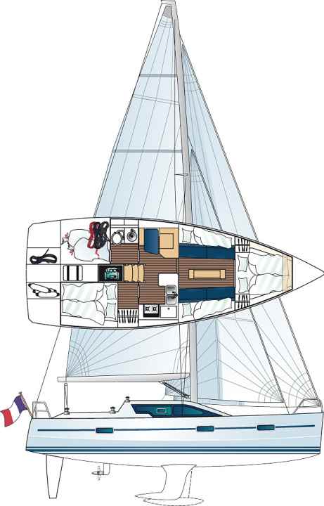   Boîte cool de France