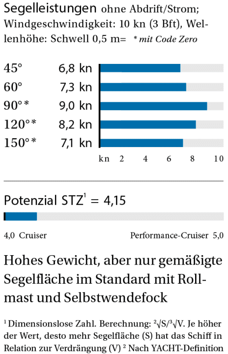 yacht/Screenshot2022-10-17104006_43e3f9d30cd6e78c500d11f0af23f2cc