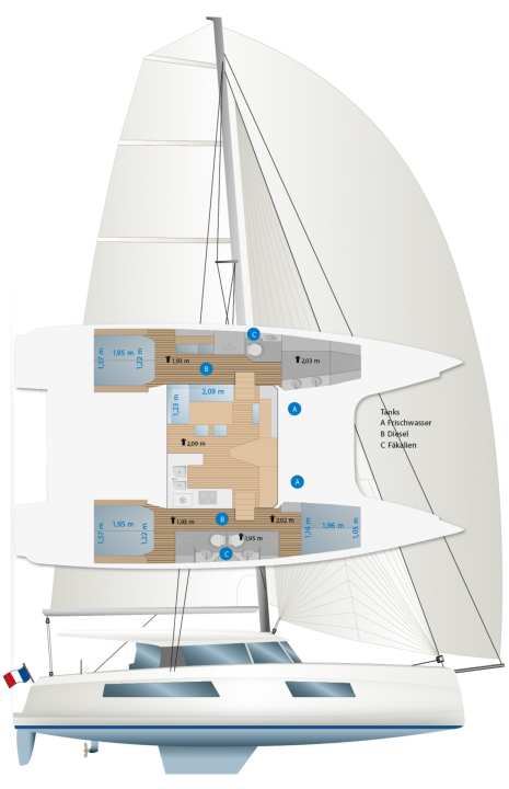 Individuality is available in modules on request: the interior design with three cabins and three bathrooms is the standard. A version with four cabins and four bathrooms is possible, but is rarely requested. Numerous variants are available for the design of the foredecks | Drawing: YACHT