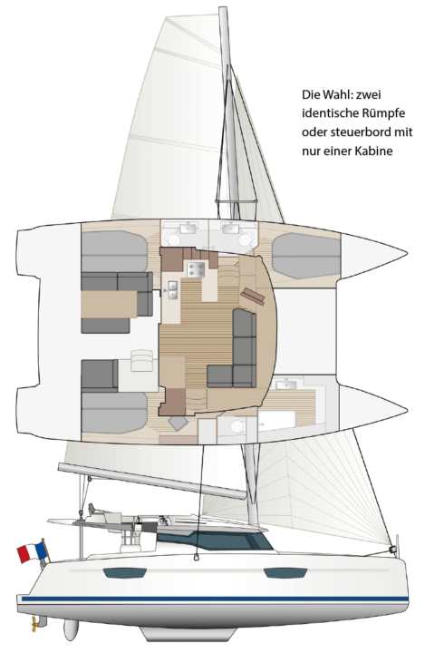  | dessin : YACHT/N. Campe