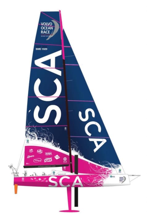   Il design della barca