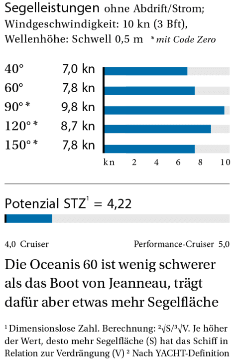 yacht/Screenshot2022-10-17111530_3ed6b4d5607c355ba547fe63143fcdc2