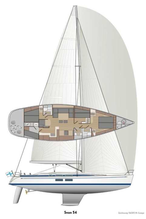   Risszeichnung der Swan 54