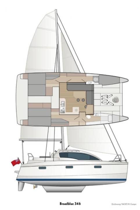   Disegno della crepa del Broadblue 346