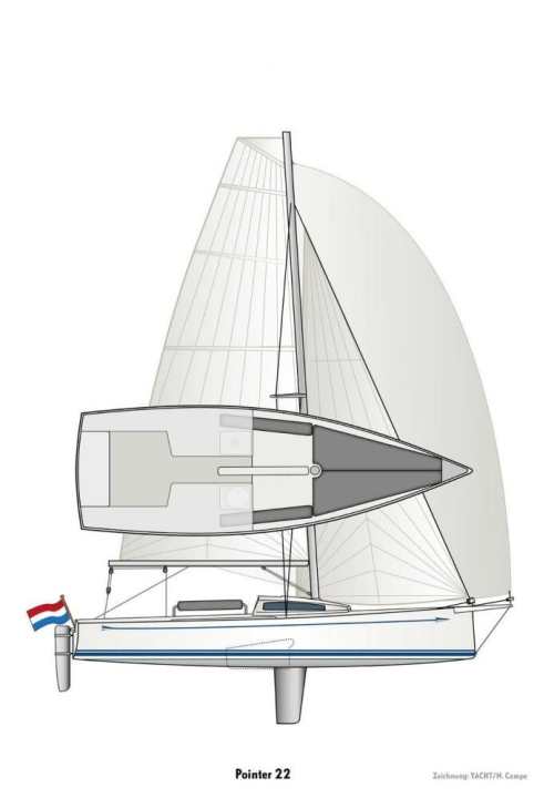   Crack drawing of the Pointer 22