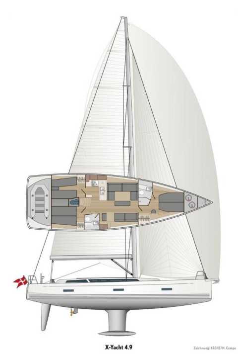   Crack drawing of the X 4.9