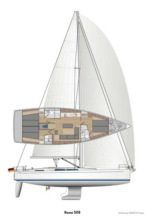   Disegno del cracking della Hanse 508