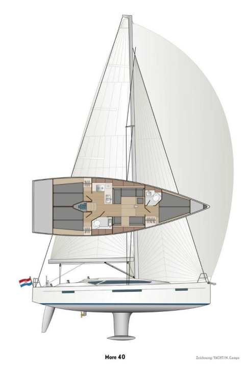   Risszeichnung der More 40
