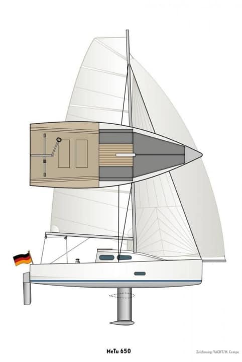   Risszeichnung der MeTu 650