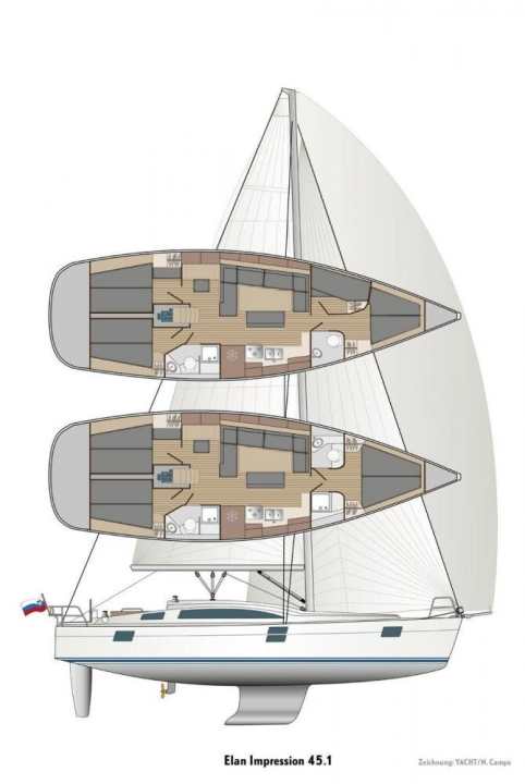   Disegno della crepa dell'Elan Impression 45.1