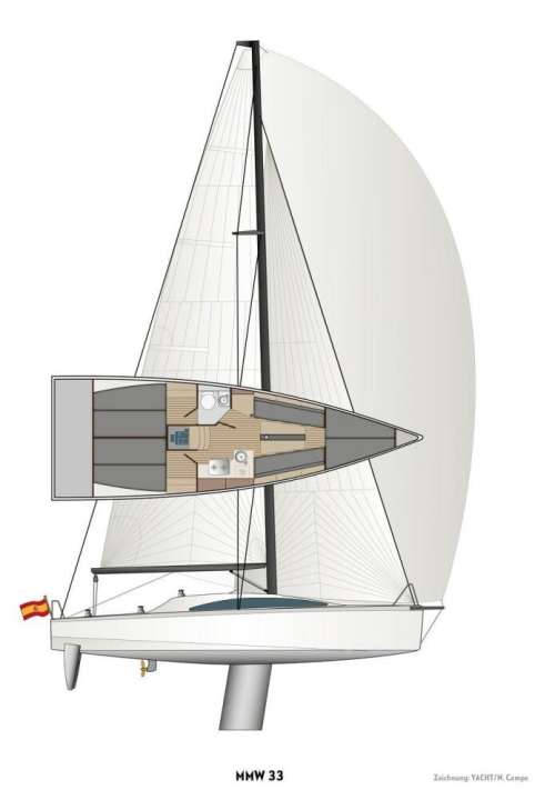   Crack drawing of the MMW 33