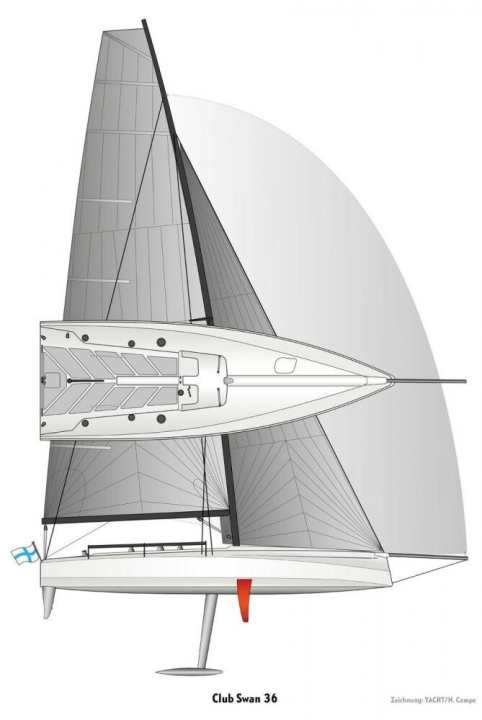   Dessin de la fissure du Clubswan 36