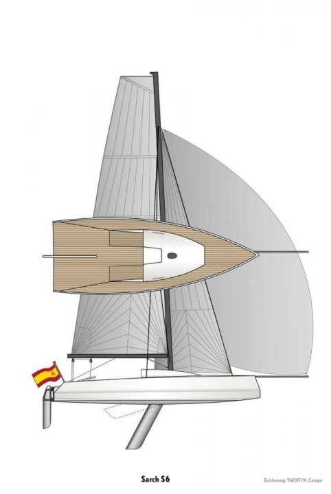   Risszeichnung der Sarch S6