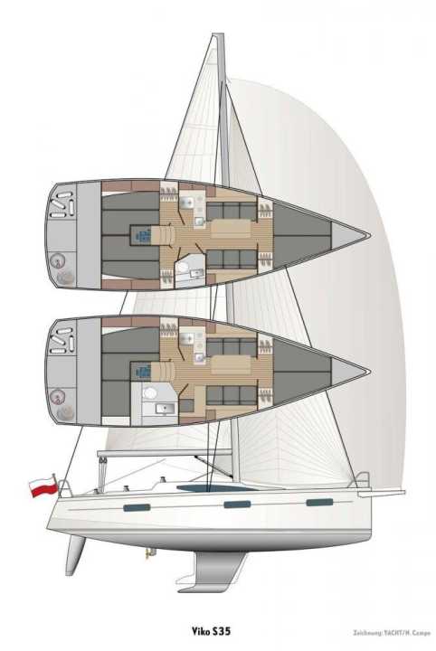   Risszeichnung der Viko S 35