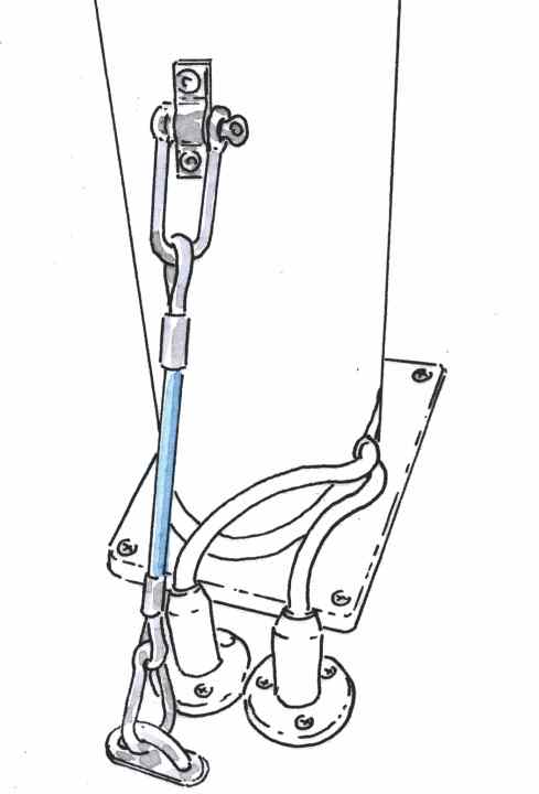 Mât électrique-Lifehack
