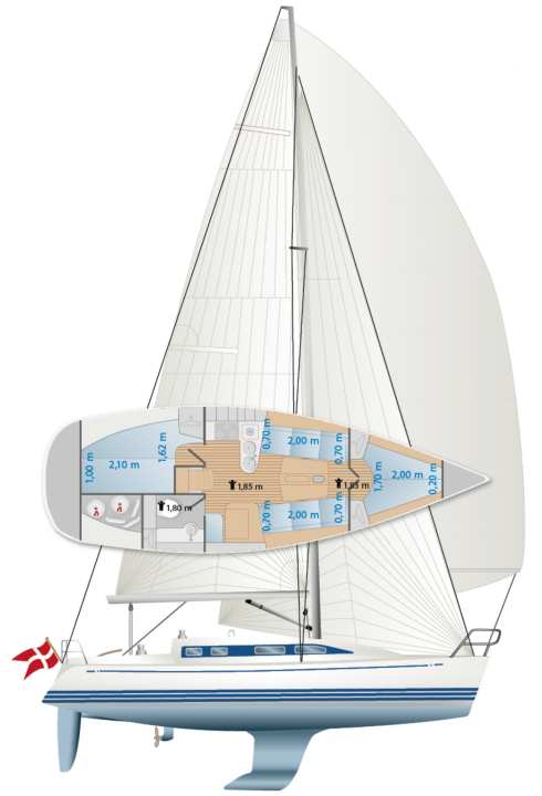 Cruiser/Racer solide comme un roc en provenance du Danemark : un bateau qui fait encore aujourd'hui le bonheur de la plupart des propriétaires et qui ne présente guère de risque de perte sur le plan financier | dessin:YACHT/N. Campe