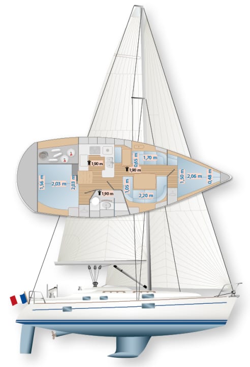 Tout est là pour un séjour agréable : grande cuisine, salle d'eau et douche spacieuses avec suffisamment de place.
surface de mouvement | dessin : YACHT