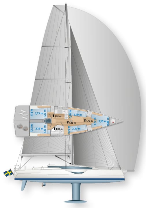 One interior, no alternatives: open foredeck, a rather small saloon, galley, bathroom and two aft cabins are standard