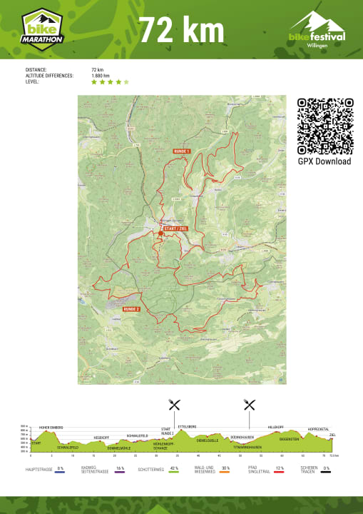 BFW26_Streckenplakat_mittel_nzdyxj