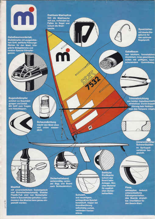 The Mistral Allround with all the technical improvements over the Windsurfer.