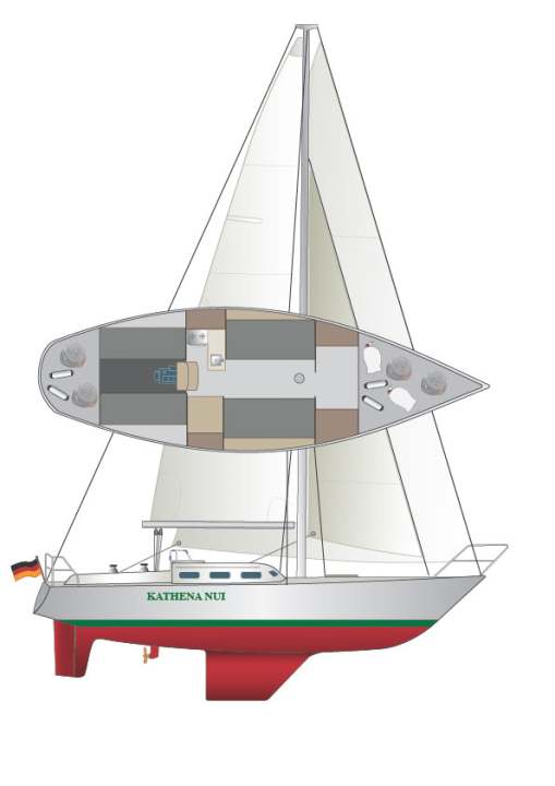  | Illustrazione: YACHT/N. Campe