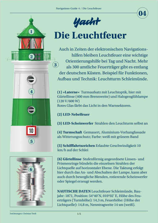 YACHT-Navigation-4-Leuchtfeuer_rmsjyx