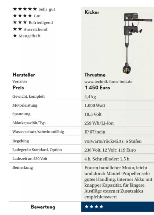 boot/kicker_c61034734ddb3f94bb17ea0e59693e99